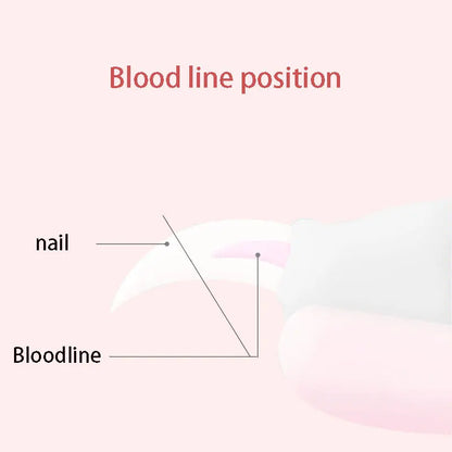 Professional Stainless Steel Pet Nail Clippers for Large Dogs and Cats - Multifunctional Grooming Scissors