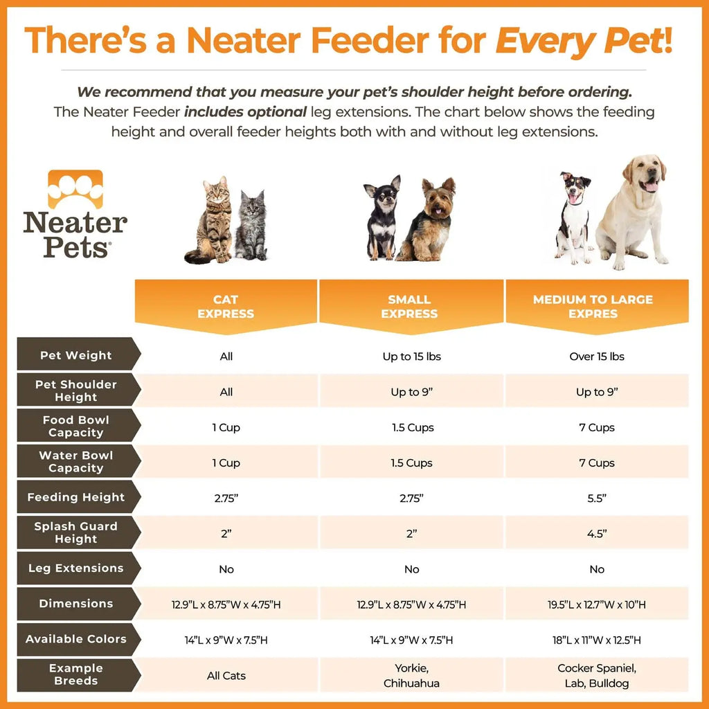 Neater Feeder Express for Cats - MESS PROOF PET BOWLS with Raised Walls & Elevated Design for Improved Digestion - Easy to Clean & Top-Rack Dishwasher Safe - Made in the USA