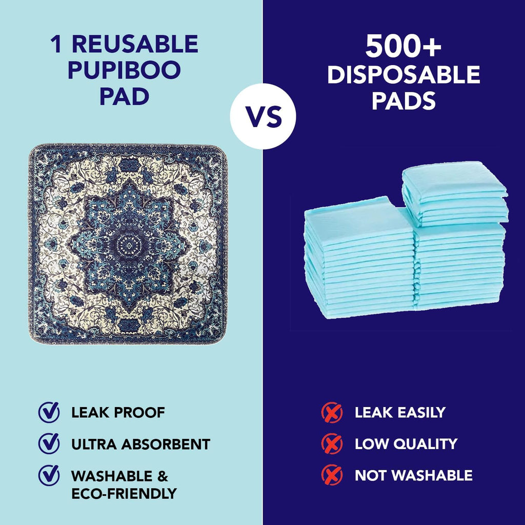 Washable Pee Pads for Dogs and Cats - Super Absorbent Reusable Puppy Training Pads - 100% Waterproof, Leak-Proof & Non-Slip Whelping Pads for Pet Housebreaking